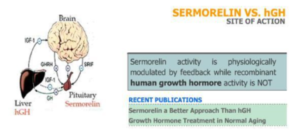 sermorelin6