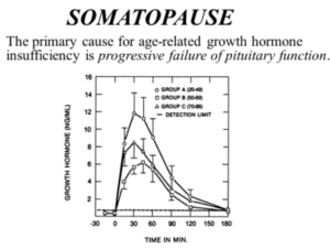 sermorelin9